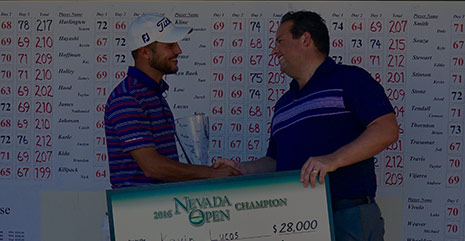 Leaderboard
